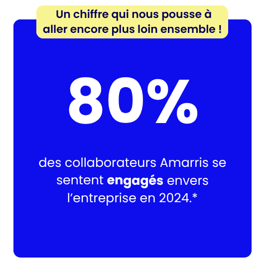 80% des collaborateurs Amarris se sentent engagés dans l'entreprise